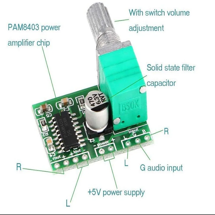 Супер Мини PAM8403 DC 5 В 2 канала USB цифровой аудио усилитель плата модуль 3 Вт
