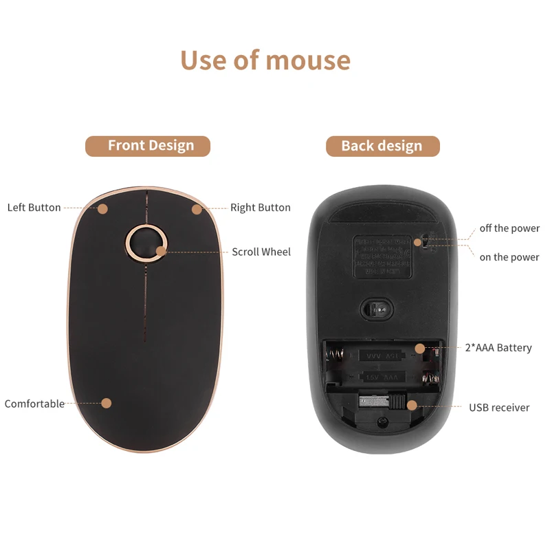 Беспроводная Bluetooth-мышь Sovawin 2 4G 1600 DPI Bluetooth Бесшумная мини-мышь для офиса ноутбука
