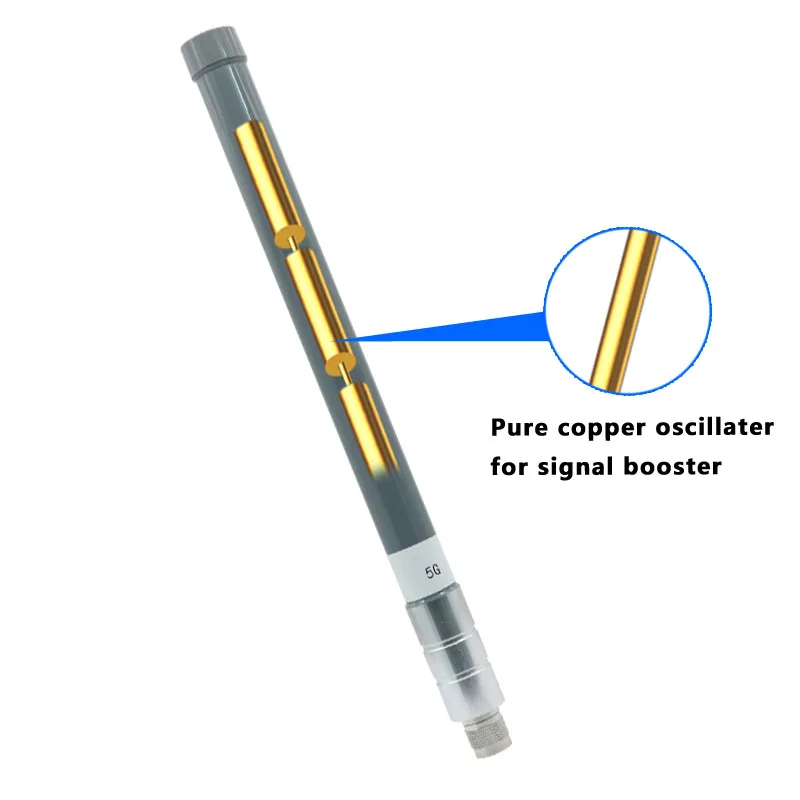 Waterproof FRP high gain antena 5G outdoor base station antenna LTE GSM 3G 4G 5G full Band antennas