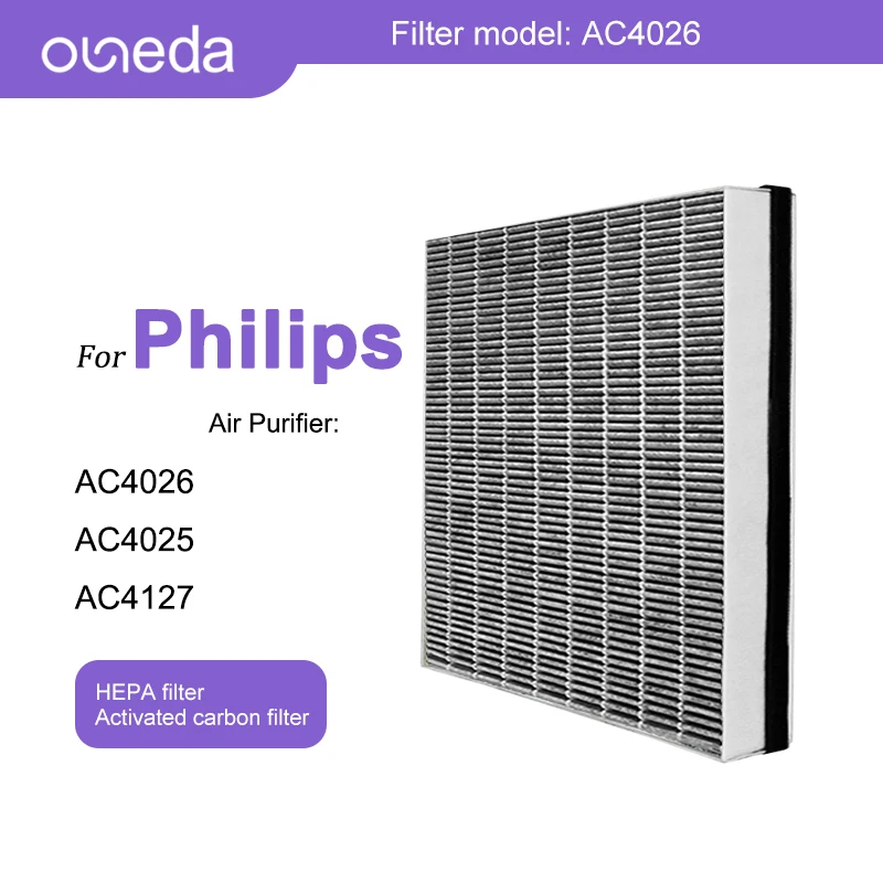 Для Philips Воздухоочистители AC4026 AC4025 AC4127 фильтр воздухоочистителя ткань из