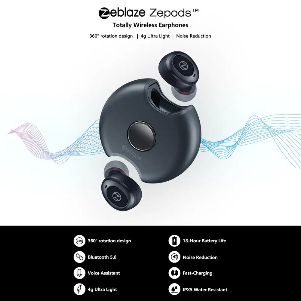 Bluetooth наушники мини беспроводные для Zeblaze Zepods Топ Стиль путешествий с зарядной
