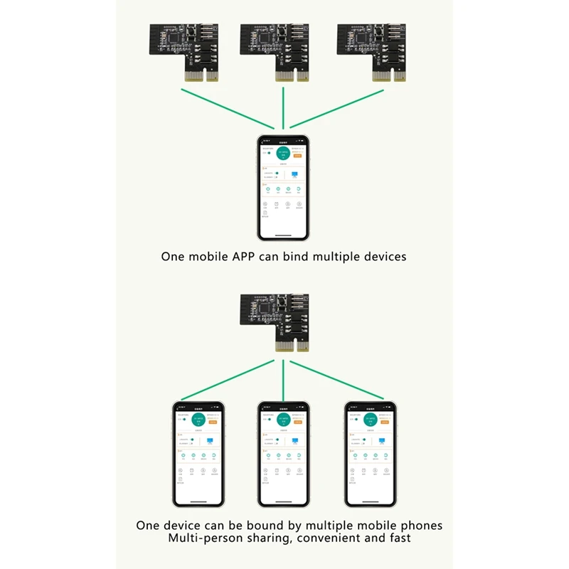 Компьютерный выключатель с дистанционным управлением телефон синий экран