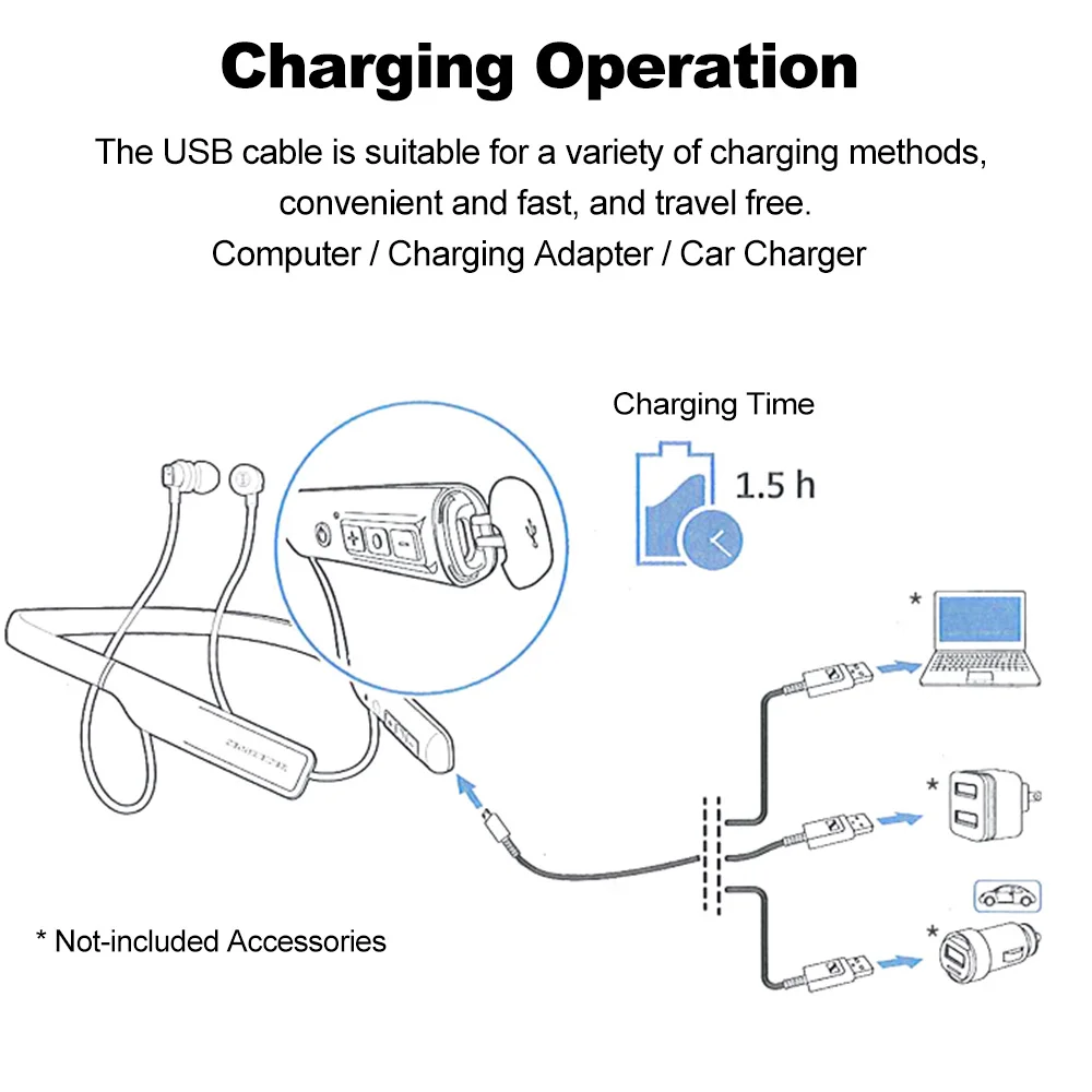 

Sennheiser Momentum In-Ear Wireless Bluetooth Earphone Noise Canceling Earbuds NFC Headphone Sport Headset for iPhone/Samsung