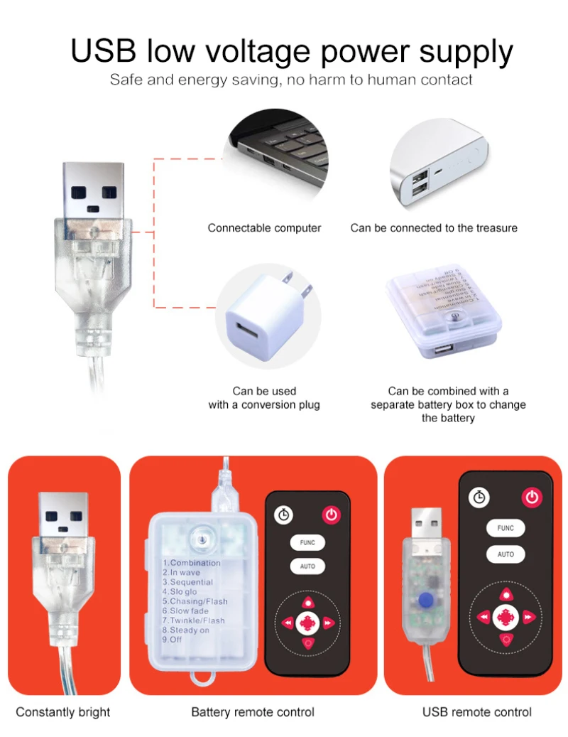 10 шт. светодиодный светильник на пульте дистанционного управления Электронный