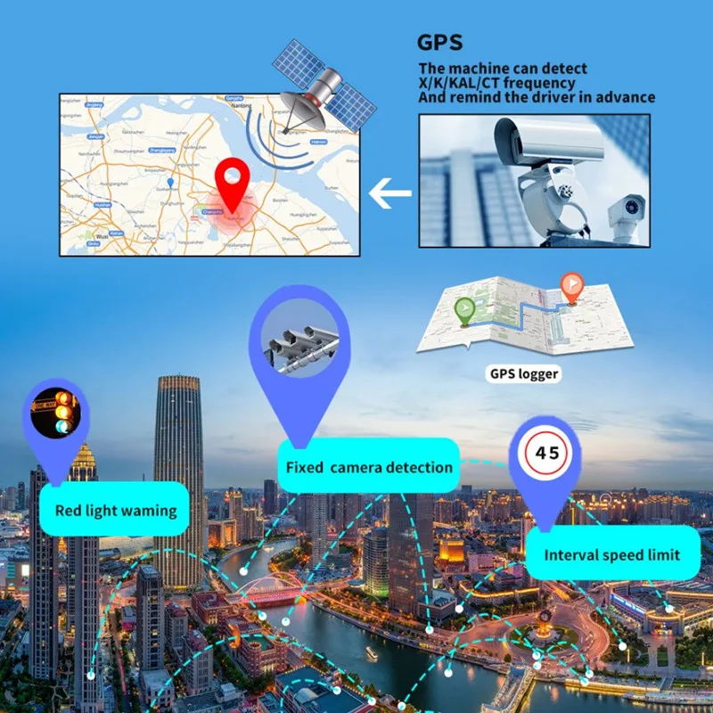 Автомобильный видеорегистратор Mini 4K 4 дюйма 3840*2160P Wi-Fi GPS Sony IMX415 задний вид 1080P |