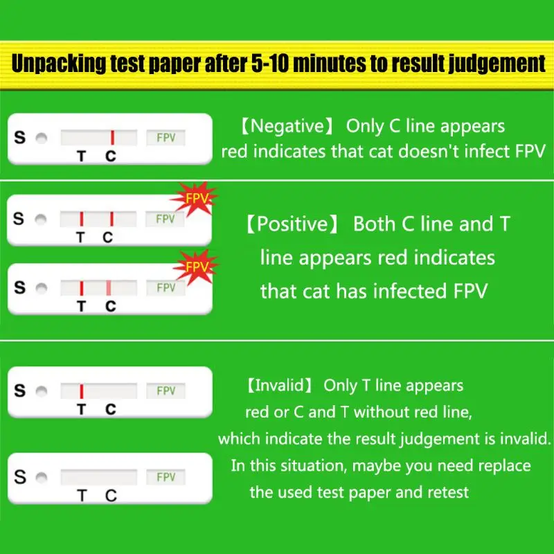 Бумажная бумага для обнаружения вируса лихорадки кошки поставки FPV Тестовая