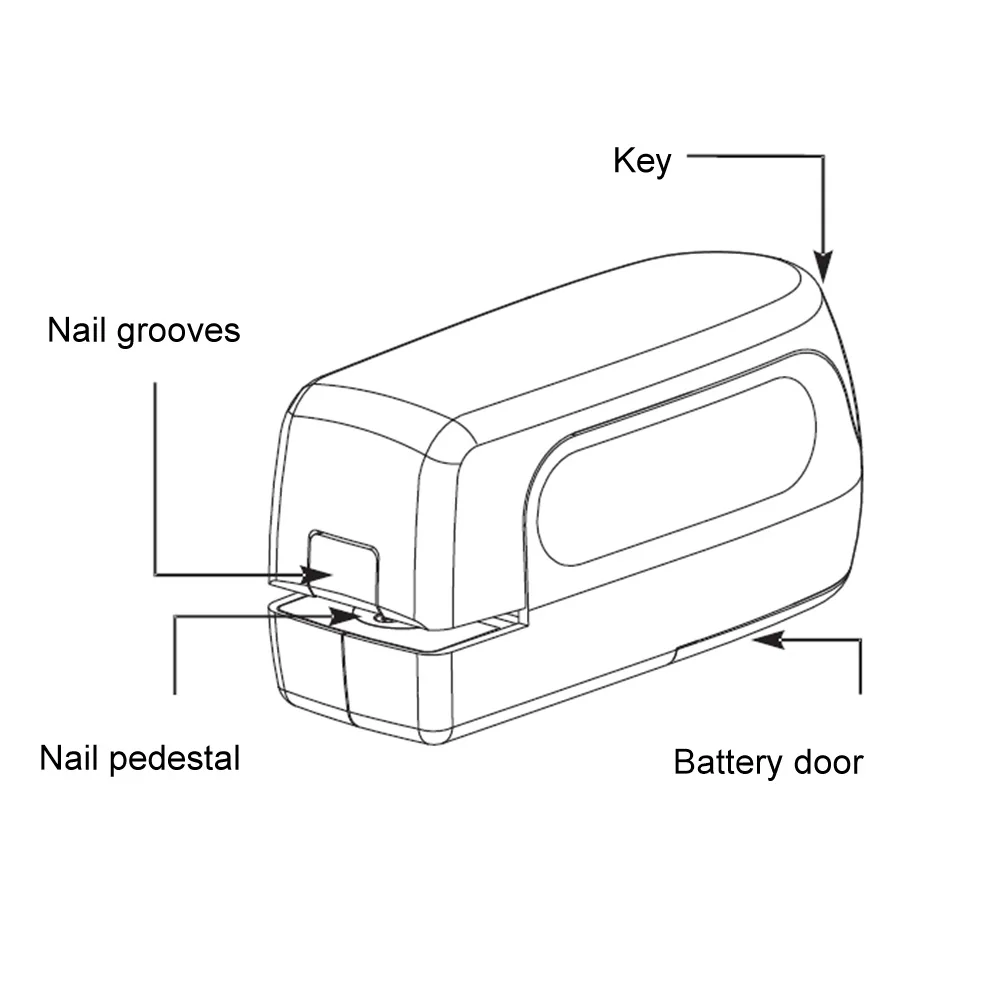 Студенческая Автоматическая безопасная канцелярская поставка экономия труда
