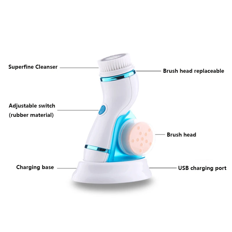 Перезаряжаемая электрическая Очищающая щетка для лица Отшелушивающий