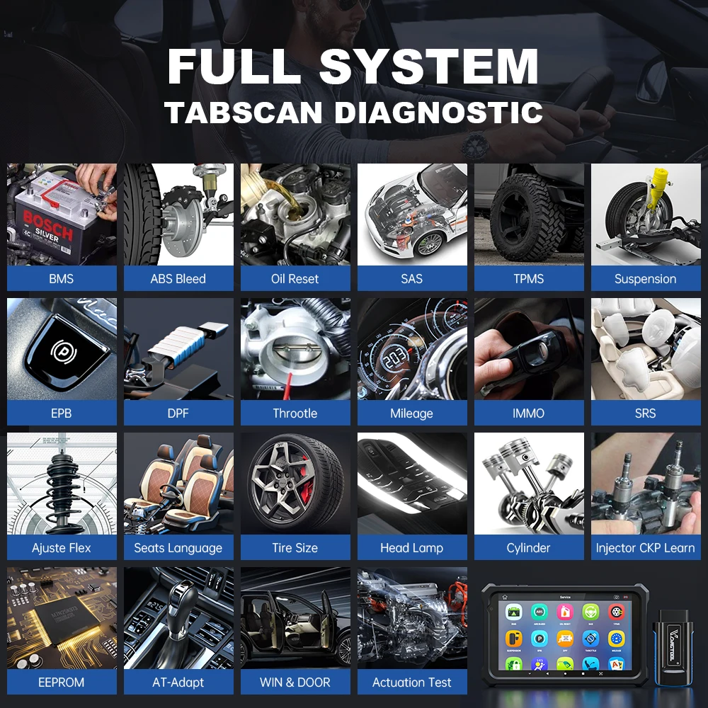 VDIAGTOOL VD900 P80 Автомобильный сканер OBD2 Инструмент диагностики Полная система