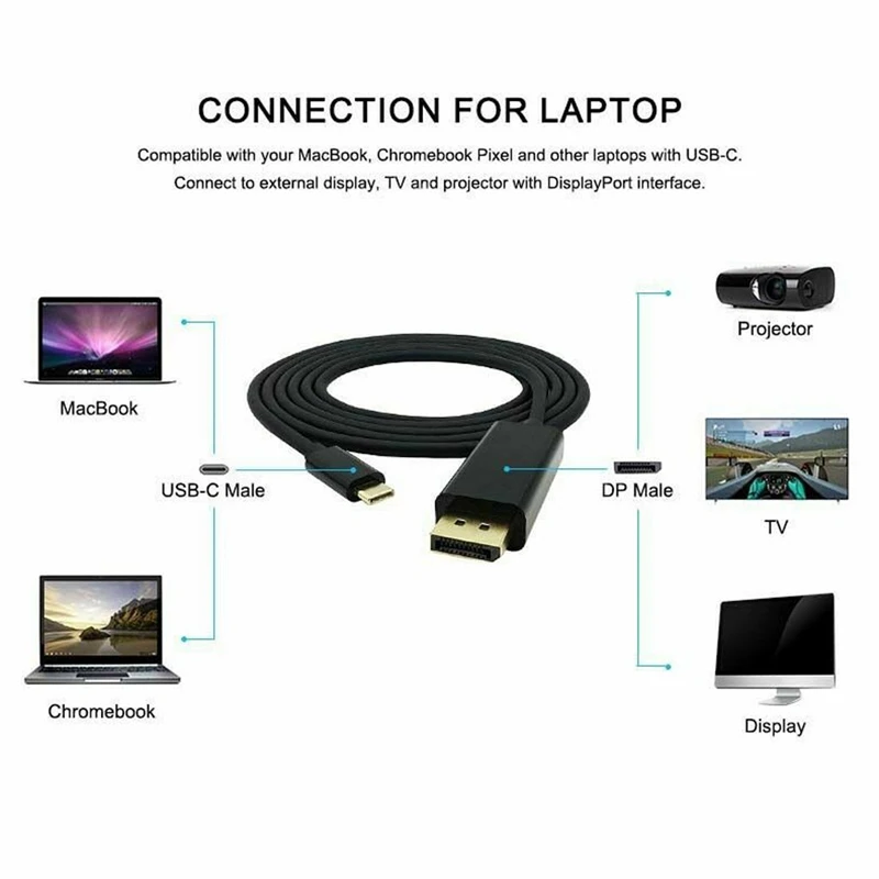 Лидер продаж Usb-C USB 3 1 Тип C к порту дисплея Dp штекер 4K @ 60 Гц 8 м 6 футов