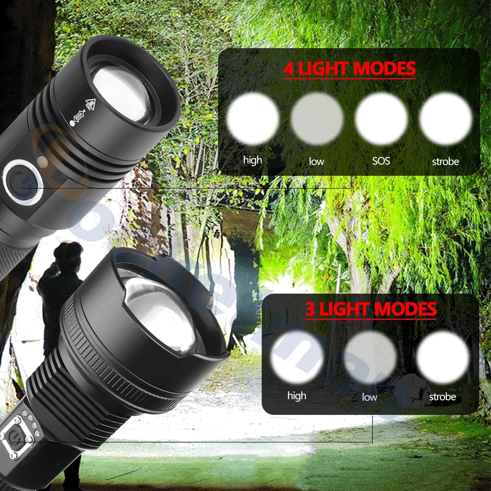 Суперъяркий тактический Водонепроницаемый фонарик XHP50 и XHP70.2 с 4 режимами