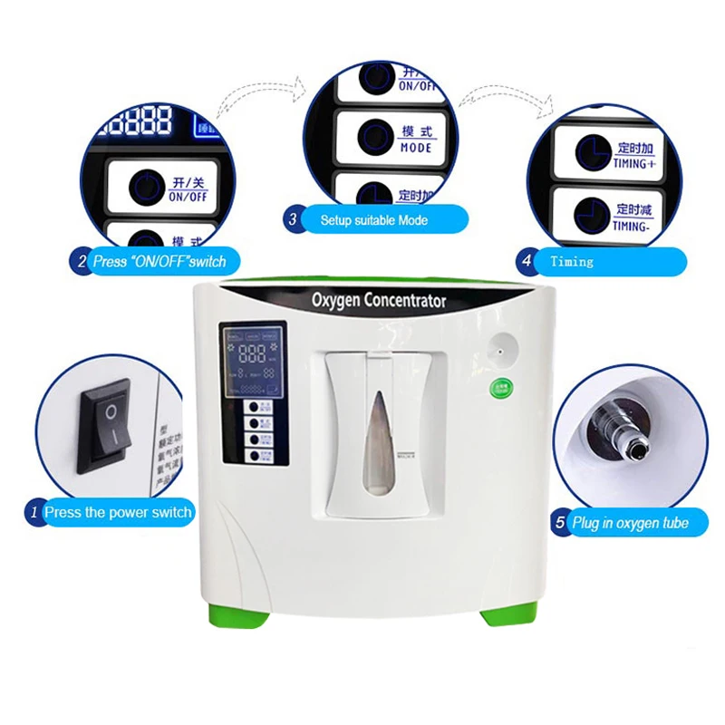 

Бесплатная доставка, бытовой кислородный концентратор, генератор кислорода, устройство для кислорода, 2l-9л/мин, регулируемая английская вер...