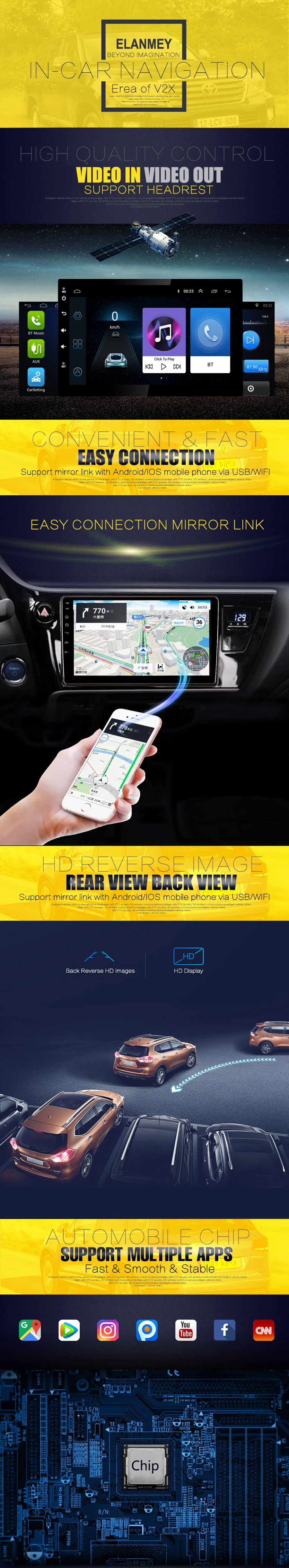 Фирменное подлинное Android 9,0 автомобильное радио для Toyota IST Urban Cruiser 2007- Автомобильный gps навигатор Автомобильный мультимедийный автомобильный рекордер