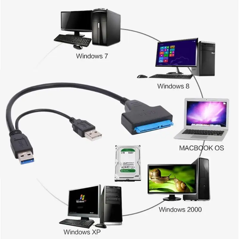 Высокоскоростной адаптер SATA на двойной USB 3 0 кабель для внешних 2 5-дюймовых SATA/HDD