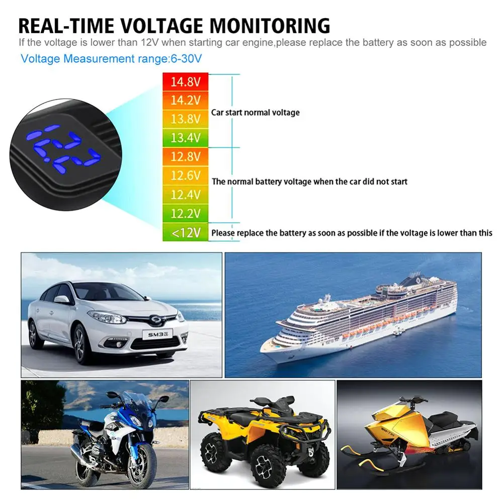 Motorcycle Quick Charger 12V SAE to USB Adapter with Voltmeter On Off Switch |