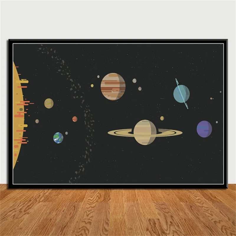 Художественная Живопись горячие планеты солнечная система Вселенная галактики