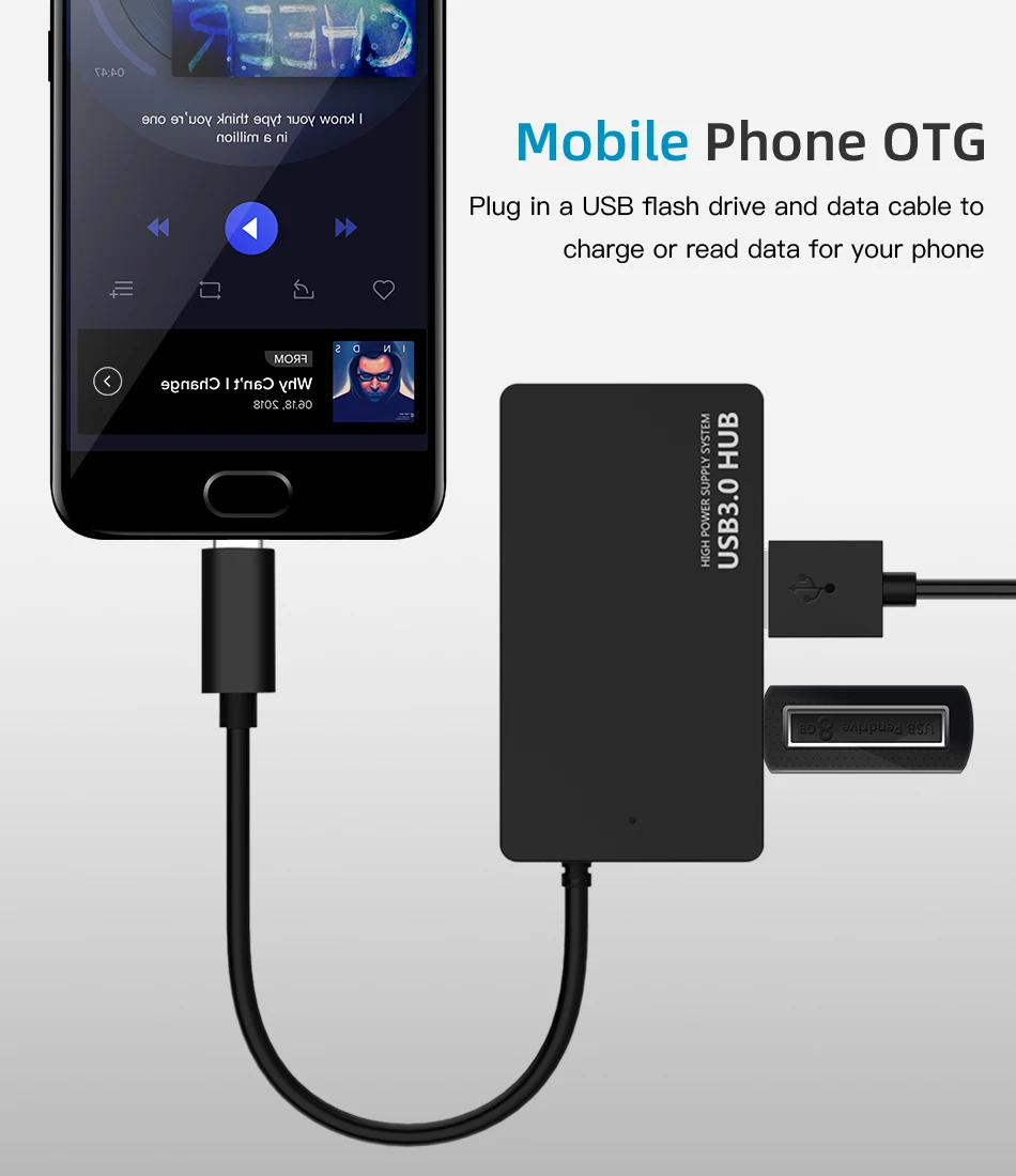 4 порта usb type C концентратор Высокоскоростной USB 3,0 Разветвитель usb C до 4 USB3.0 конвертер Кабель-адаптер для MacBook ноутбук планшетный компьютер
