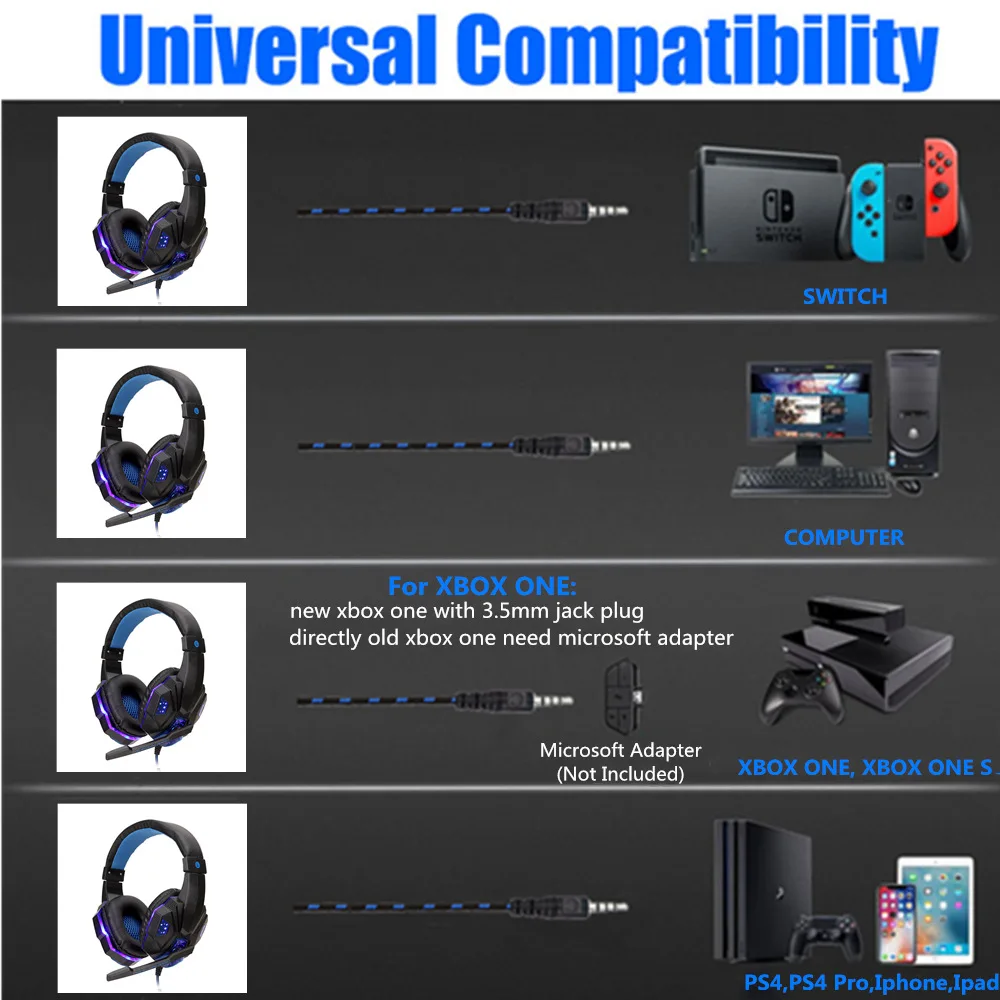 

Professional Bass Gamer Wired Headphones For PS4 PS5 Switch Xbox One Gaming Headset With Mic LED Light Computer PC Phone Headset