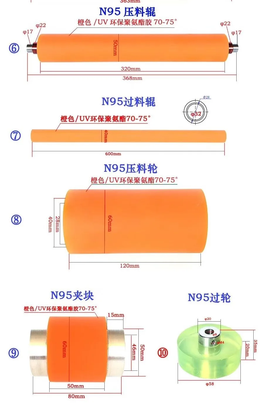 N95/KN95 ролик маска машина аксессуары для дорог |