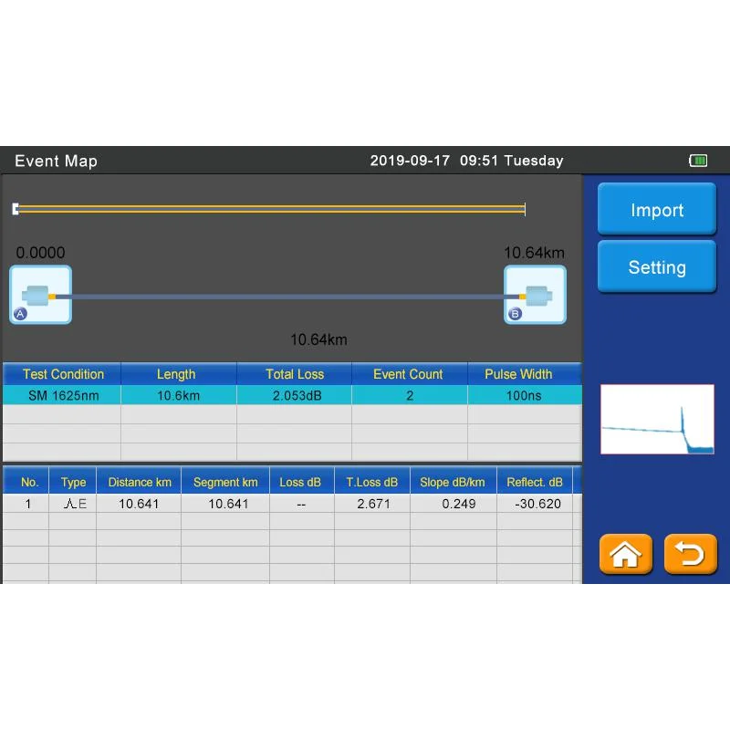 FirstFiber 9000PRO Fiber Optic OTDR Reflectometer with OPM OLS VFL Event Map Touch Screen Fibra Optica Fibre Optique