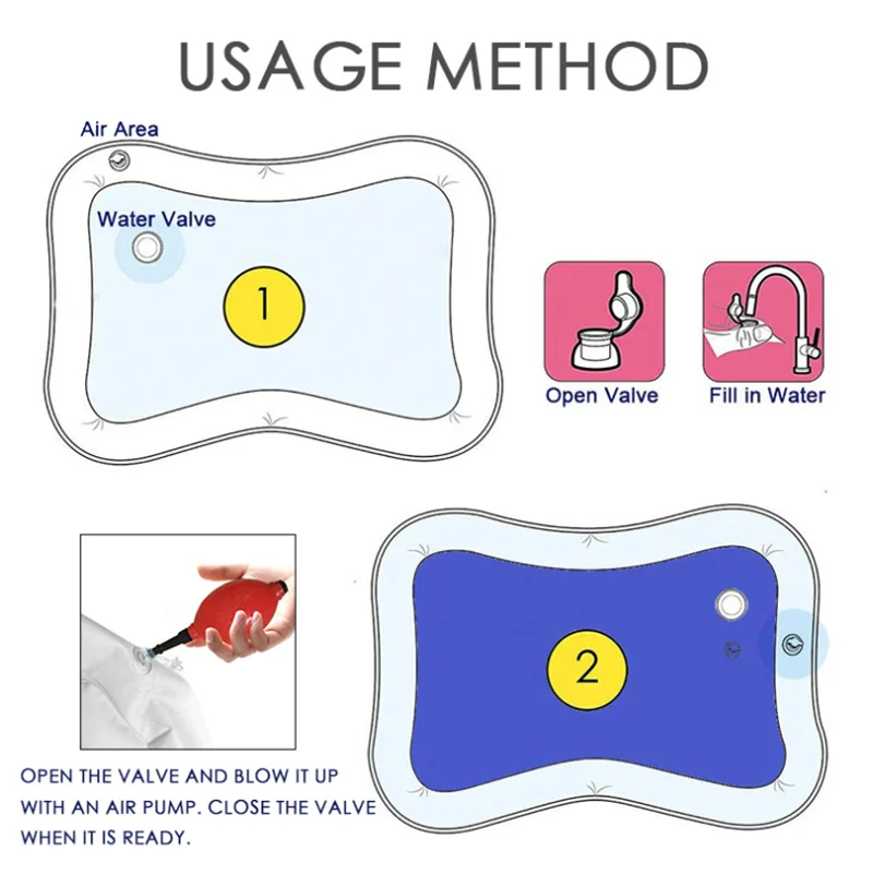 Детский водяной игровой коврик надувной утолщенный ПВХ для младенцев на животик