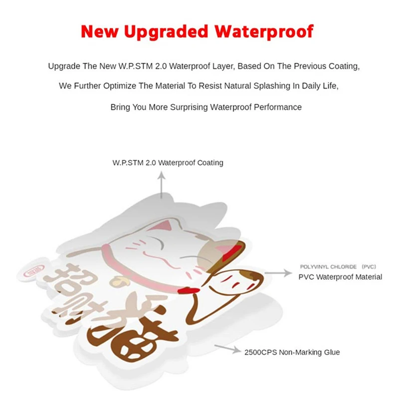 

50Pcs Horror Halloween Pumpkin Stickers Cool Cartoon Waterproof Decals DIY Notebook Luggage Laptop Skateboard Phone Car Styling