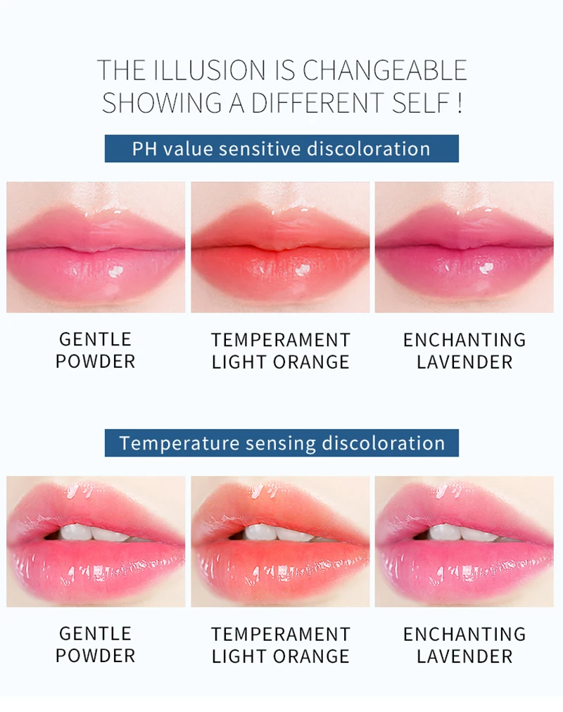 1 шт. фруктовый аромат помада с изменением цвета блеск прозрачный губная