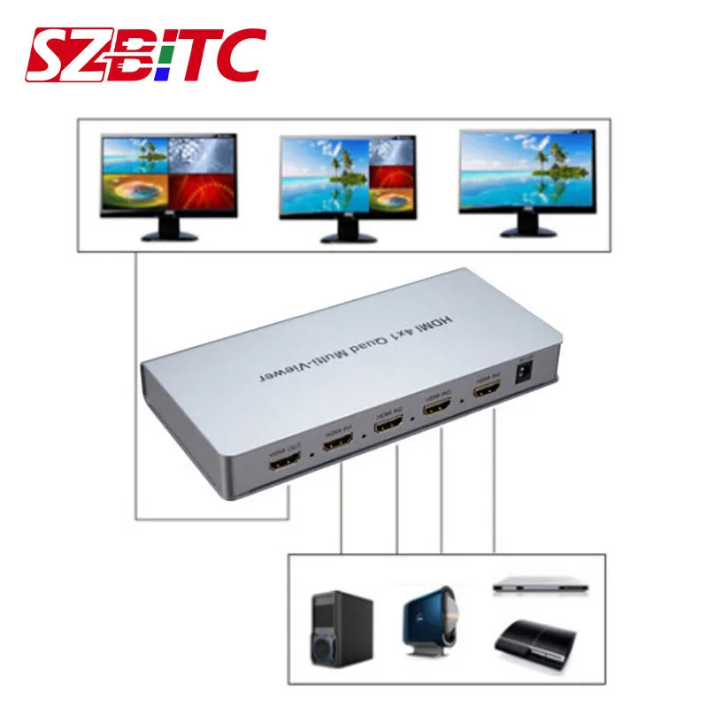 SZBITC HDMI 4x1 Quad многоцелевый бесшовный переключатель видео 4 HD цифровой видеосигнал