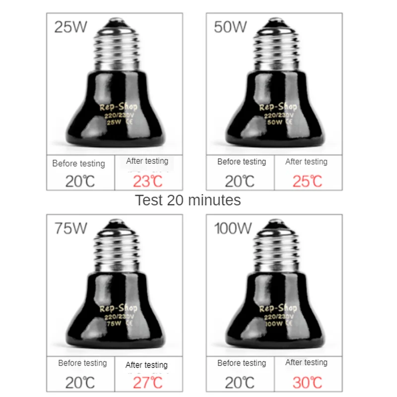 Новые Pet нагревательная лампа черный Инфракрасный Керамика излучатель тепловая