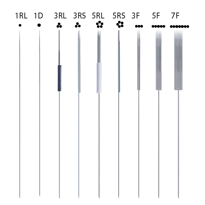 

Одноразовые Иглы для татуировок, 0,35 мм, 1D/1RL/3RL/5RL/3RS/5RS/3F/5F/7F
