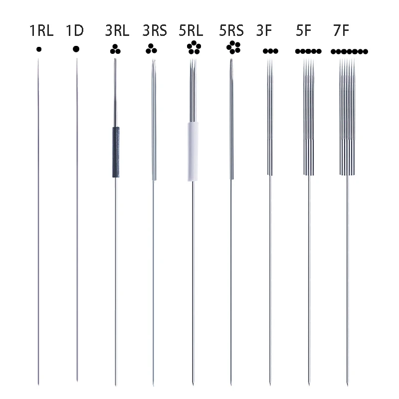 Где Можно Купить Иглы Для Тату