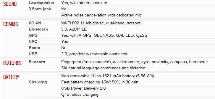 Разблокированный Apple iPhone 8 LTE 4,7 дюймов гекса Core IOS Оперативная память 2 Гб Встроенная память 64/256 ГБ, отпечаток пальца, NFC для мобильного телефона
