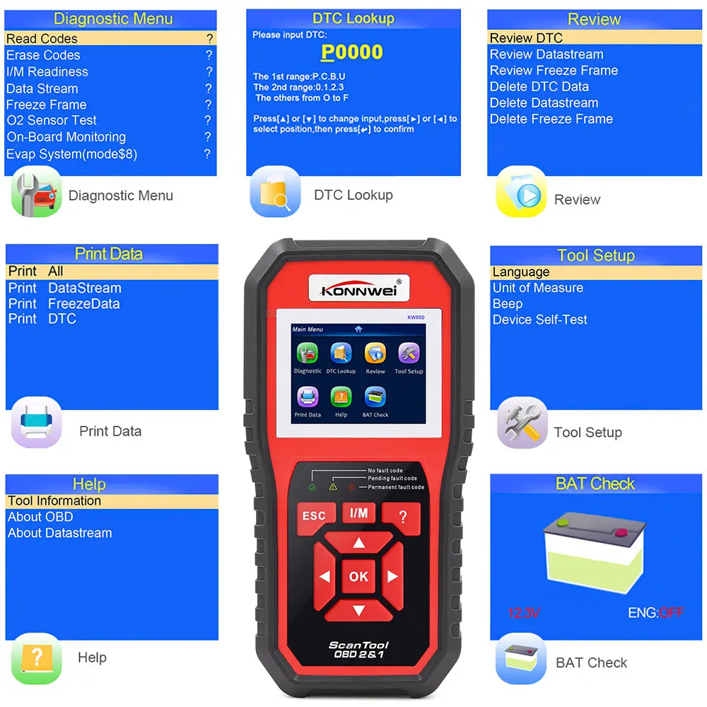 KONNWEI KW850 считыватель кодов OBD2 сканер бесплатное обновление OBD 2 OBD2 автомобильный диагностический инструмент ODB2 автомобильный KONNWEI KW850