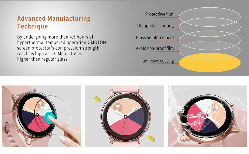 Прозрачная Гидрогелевая пленка для samsung Galaxy Watch Active 2, защита экрана 44 мм, 40 мм, умные часы, мягкая защитная пленка, умные часы 2 1