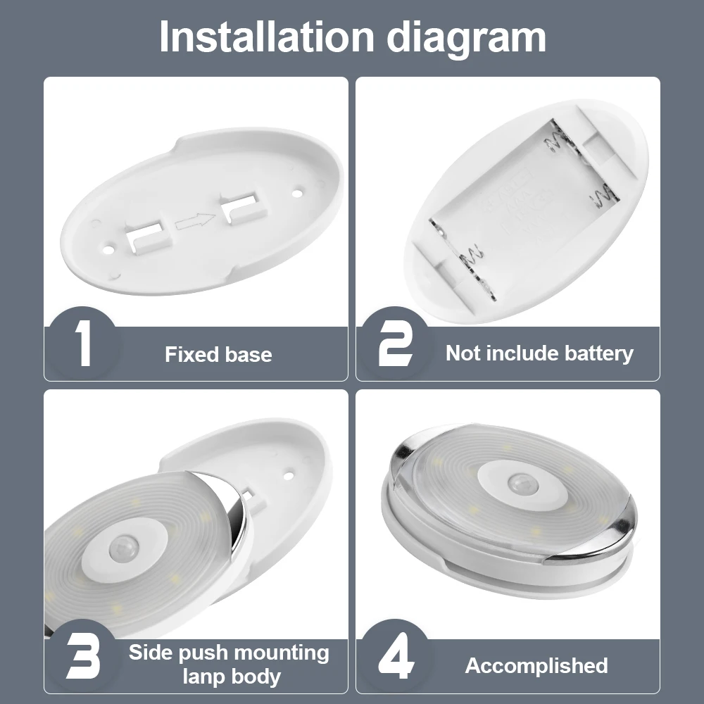 Светодиодный ночник с клейкой лентой беспроводной светильник пассивным ИК
