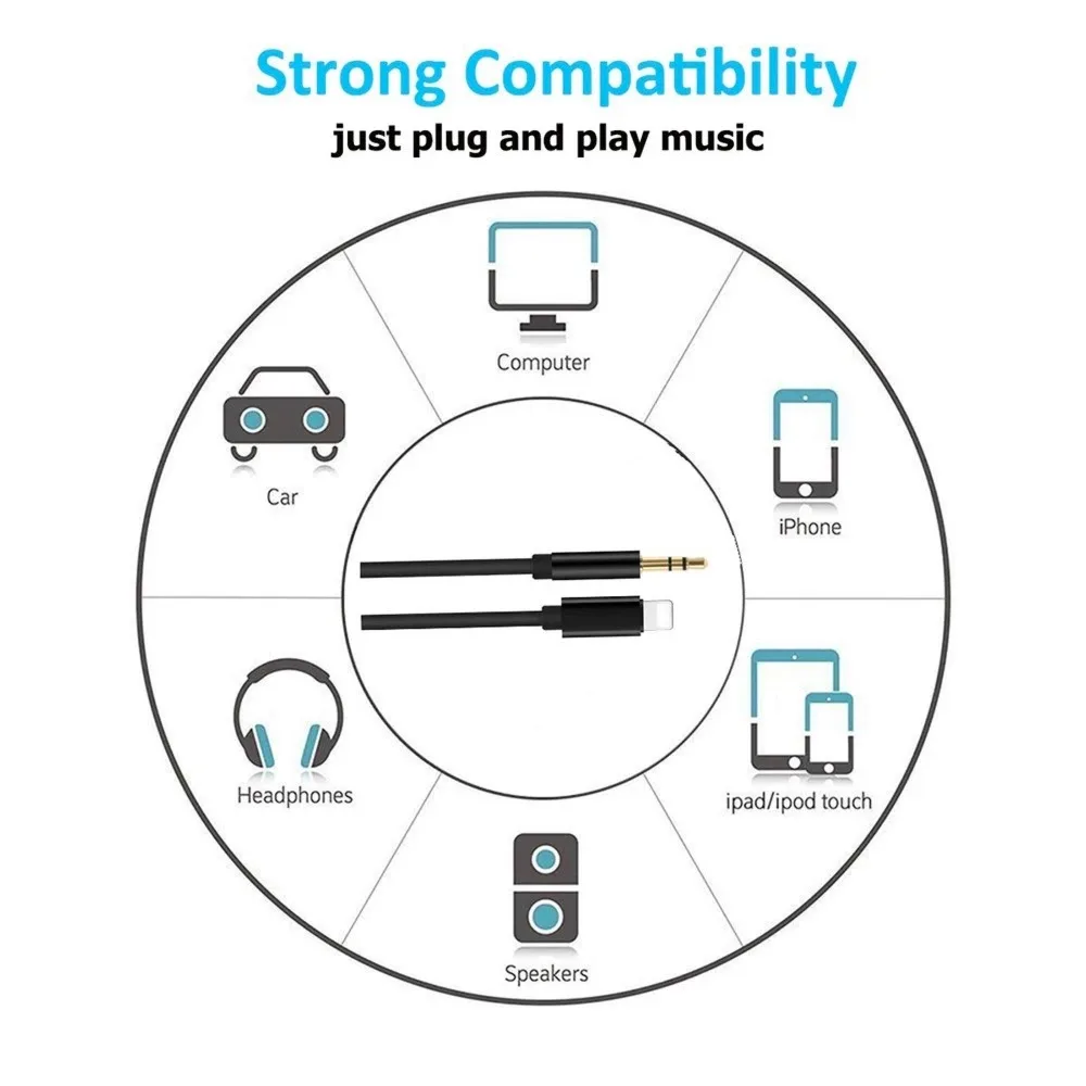 Регулятор громкости с адаптером Aux для 8-контактный Lightning/HDMI 3,5 мм на обоих концах для подключения внешних устройств к автомагнитоле для 6s 7 8 plus X Xs Xr Max, подключаемый к наушникам, Динамик