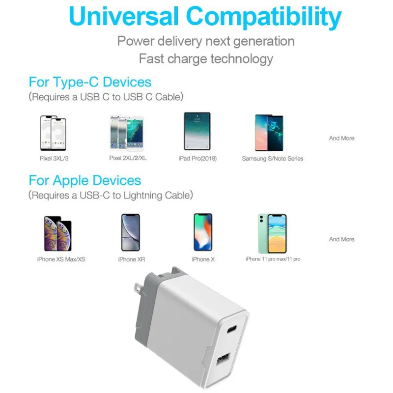 2 порта Type-C + USB настенное зарядное устройство 30 Вт Зарядное для iPhone 11/X /XR Google Pixel