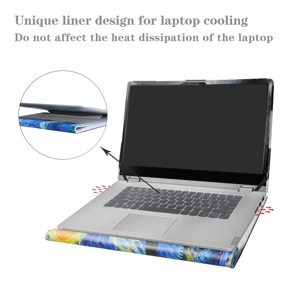 Защитный чехол Alapmk для ноутбука 15," lenovo ideapad C340 15 C340-15IWL [не подходит для ноутбука ideapad C340 14 дюймов]