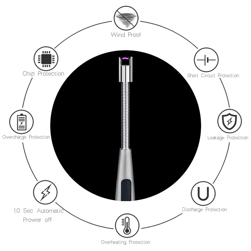 Электрическая зажигалка для барбекю с зарядкой от USB возможностью поворота на 360