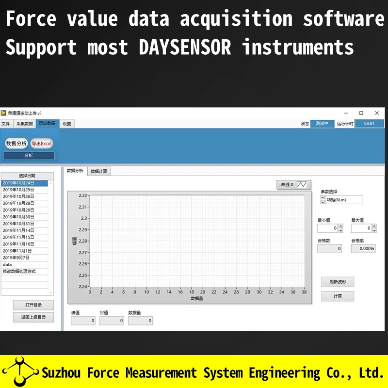 Контроллер для взвешивания ячеек программное обеспечение отображение данных