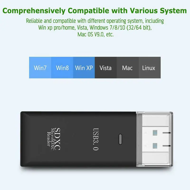 Новинка 2019 модный Высокоскоростной USB 3 0 кардридер для карт памяти Micro SD SDXC TF T-Flash |