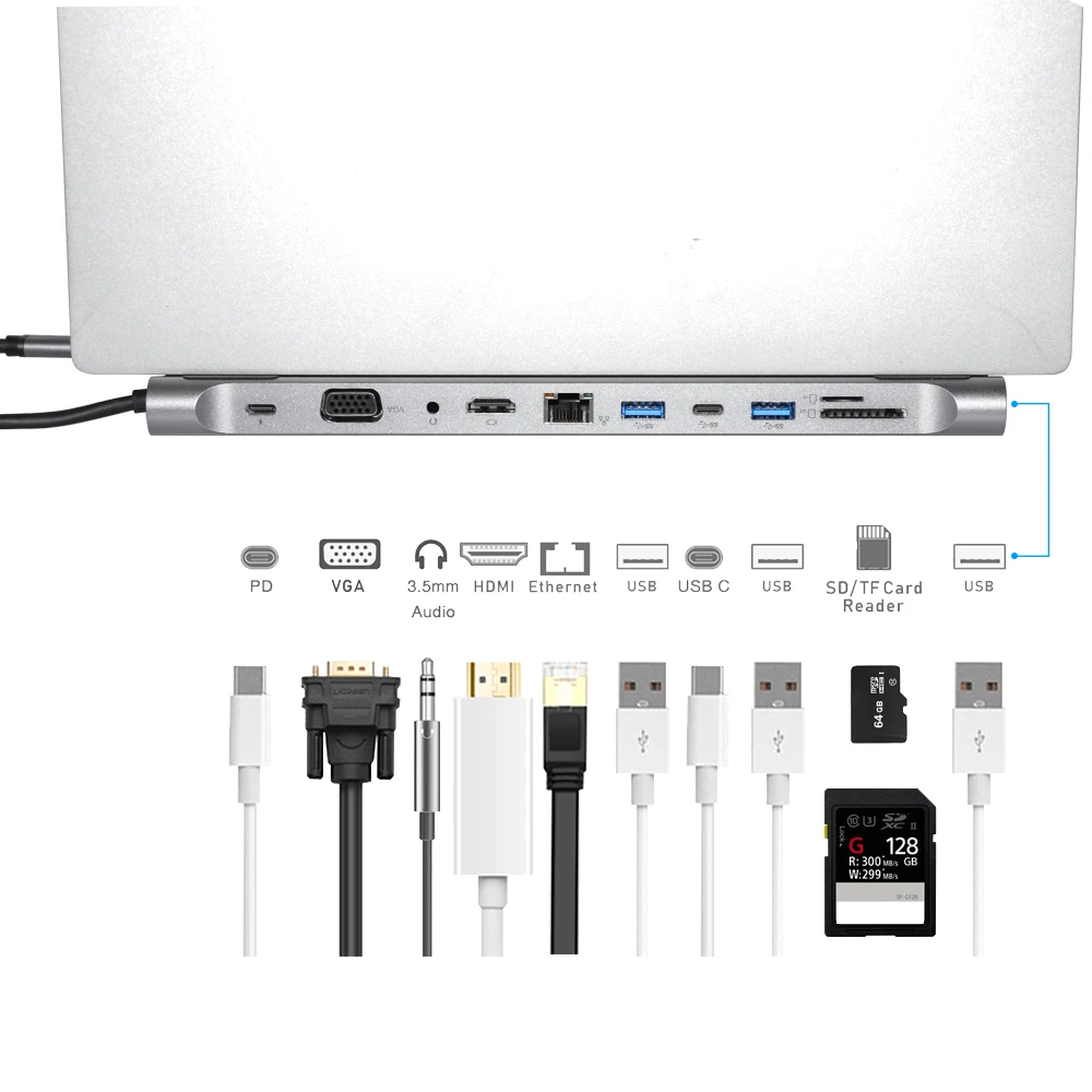 USB разветвитель DeepFox Тип C на 3 0 HDMI 4K RJ45|USB-хабы| |