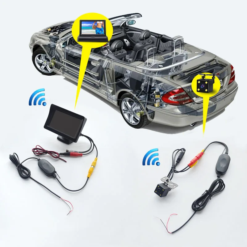 Backup Rear View Camera Wireless for car Wiring Kit 2.4GHz Vehicle Cameras Transmitter/Receiver Easy Installation | Автомобили и