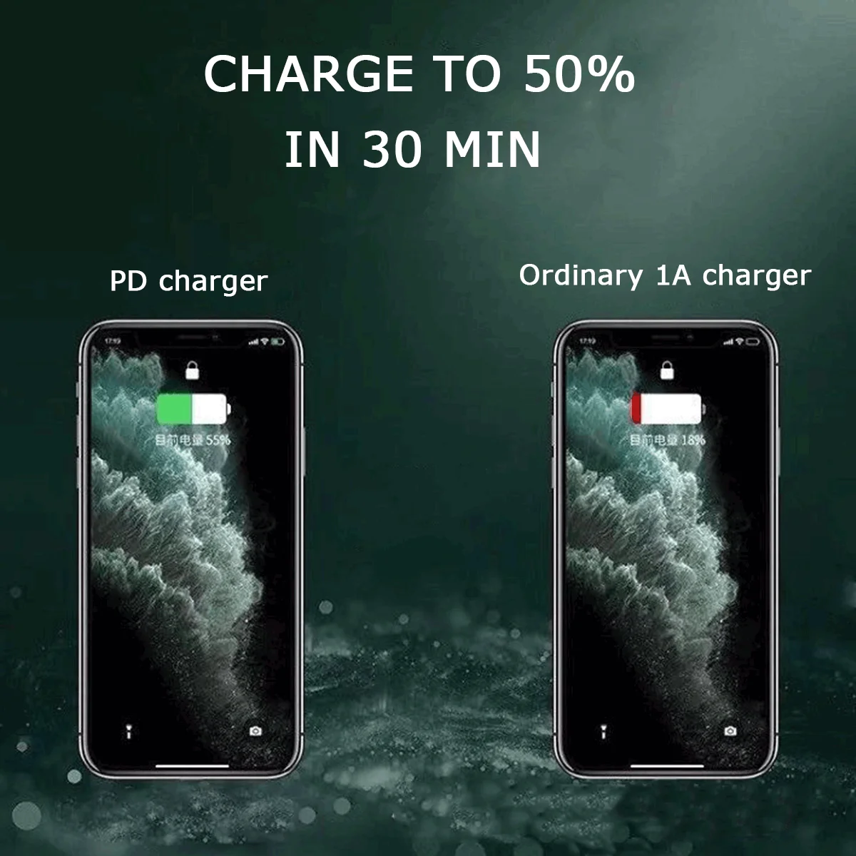 

Iphone Fast Charging Cable 20w Usb c