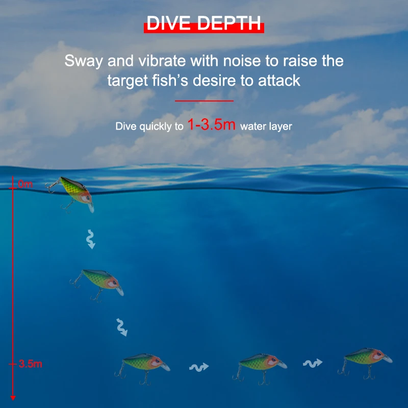 Banshee 58mm Snoop VIBS Goods Crankbaits Fishing Lures Wobblers Trolling Artificial Jerk Baits Fake Rattling For Pike Bass Perch