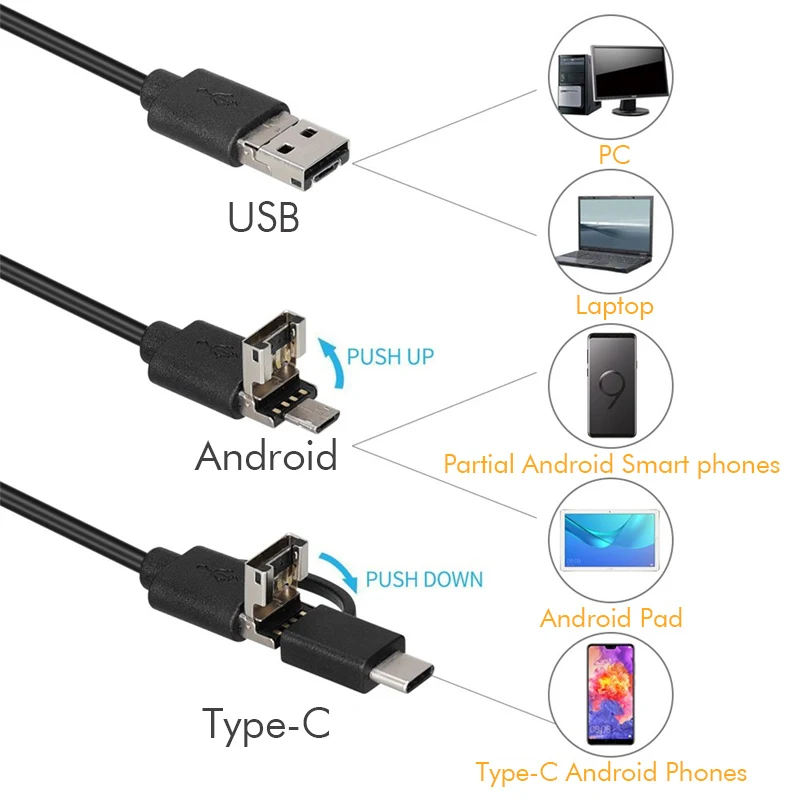 USB Тип c эндоскоп 3 в 1 9 мм Труба бороскоп мини змея Инспекционная камера ip67