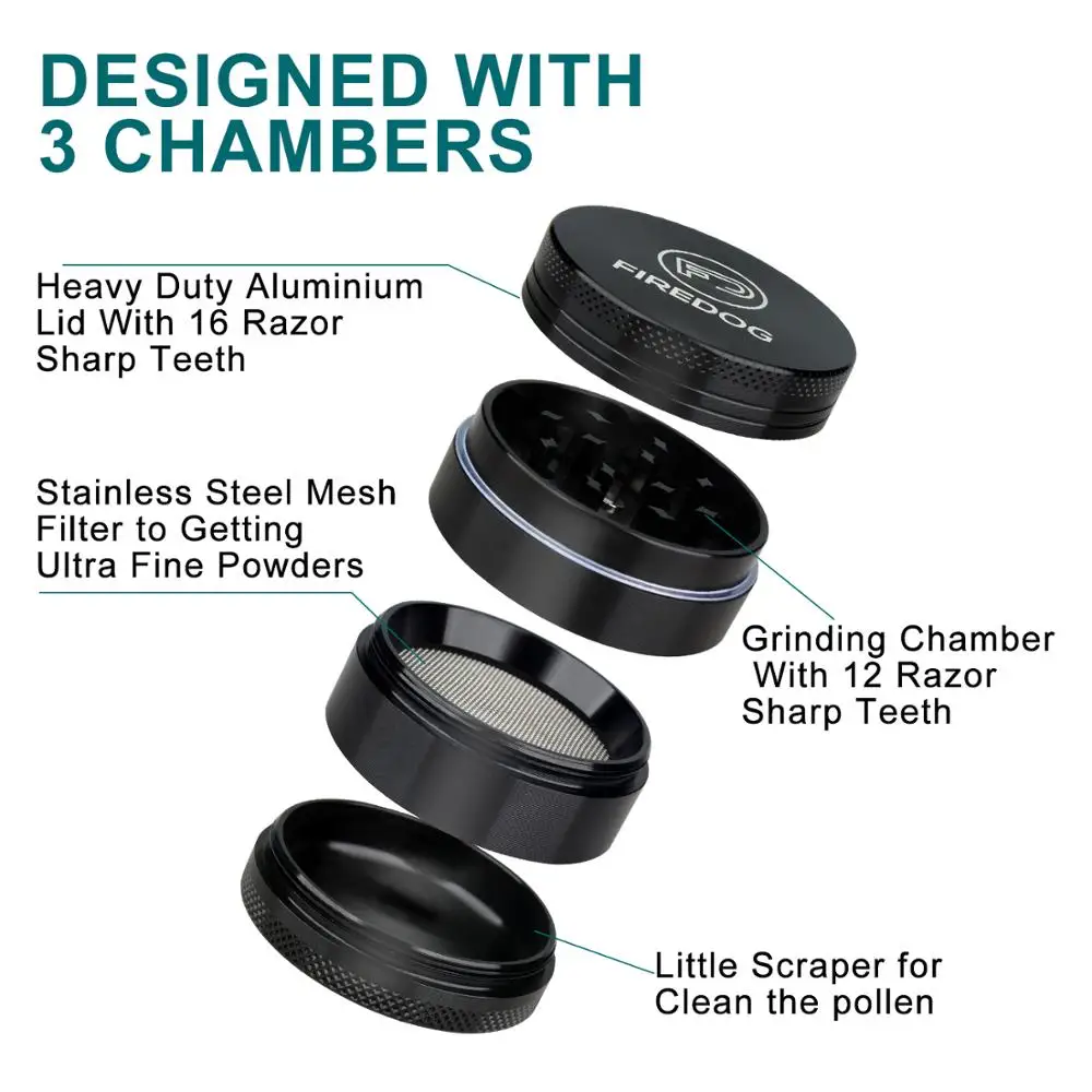 Огнеупорная сумка наборы аксессуары для сорняков табачная с замком чехол поднос