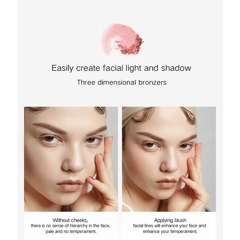 Палитра для румян с музыкальным цветком палитра из 5 рассказов долговечная