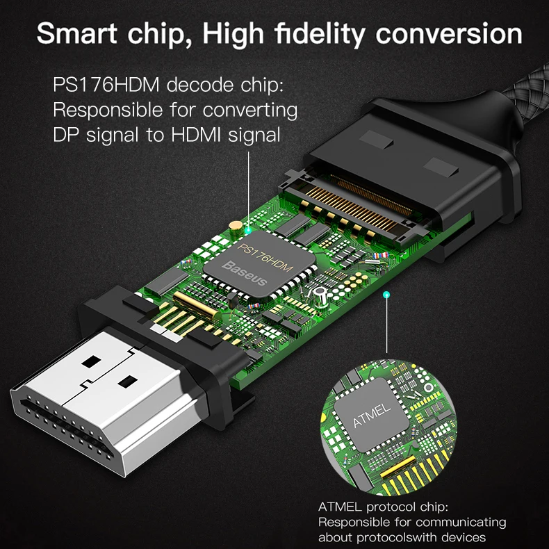 Кабель Baseus USB Type-C-HDMI Thunderbolt 3 для MacBook Pro Samsung Huawei USB-C-4K HDMI с 60 Вт PD адаптером питания |