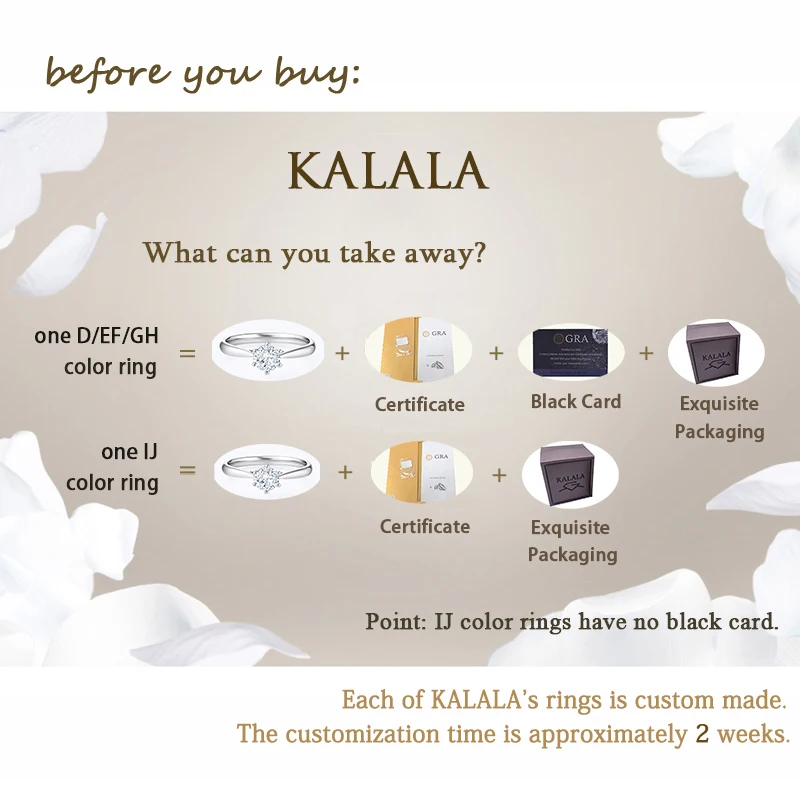 

9K White Gold Ring 1ct 2ct 3ct Luxury Moissanite jewelry Engagement Ring Anniversary Ring